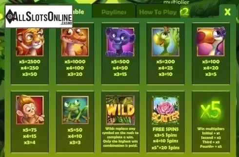 Paytable. Jr. Jungle from Others