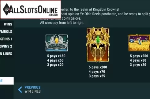 Paytable 1. Kingspin Crowns from Slot Factory