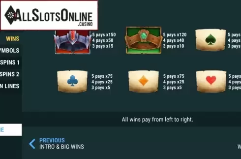 Paytable 2. Kingspin Crowns from Slot Factory