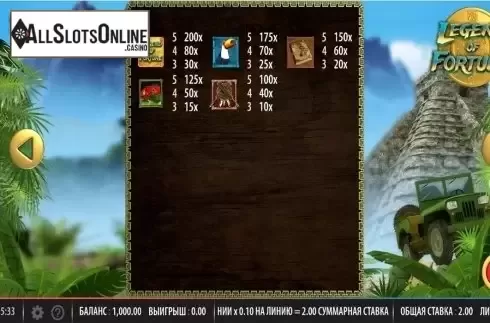 Paytable 1. Legend of Fortune from Red7