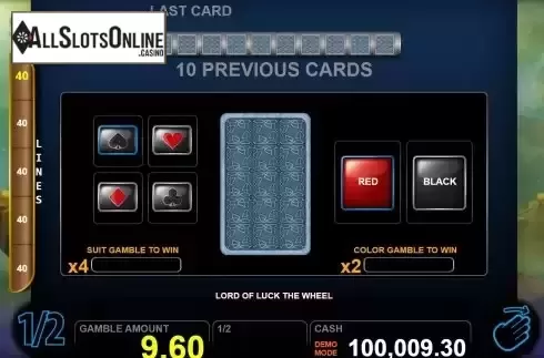 Risk Game screen