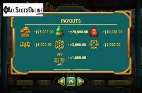 Paytable. Lucky Lucky (Habanero) from Habanero