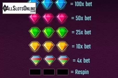 Paytable. Lucky Stones from Golden Hero