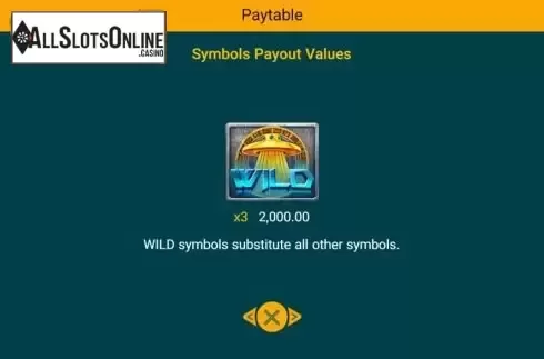 Special Symbols Paytable Screen