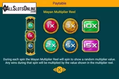 Mayan Multiplier Reel screen