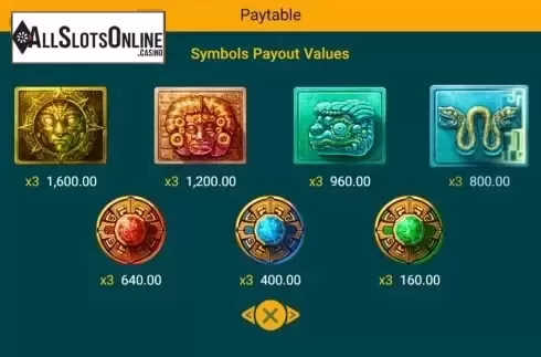 Paytable screen