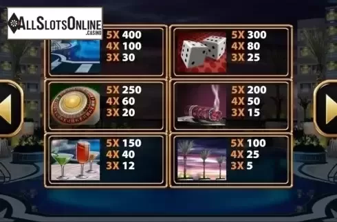 Paytable. Mr. Caribbean from MultiSlot