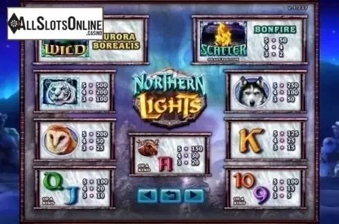 Paytable. Northern Lights from GMW