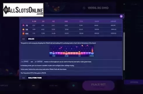 Paytable screen
