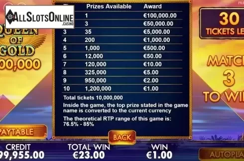 Paytable. Queen of Gold Scratchcard from Pragmatic Play