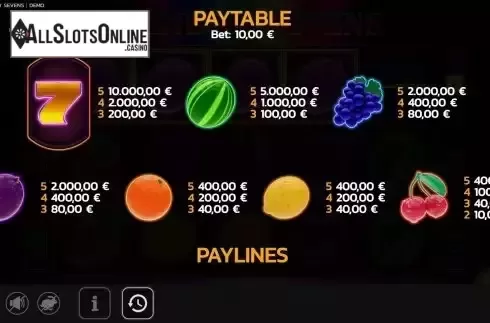 Paytable screen