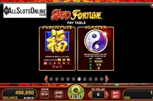 Special symbols screen