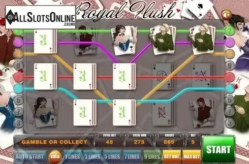 Game workflow . Royal Flush from GameX