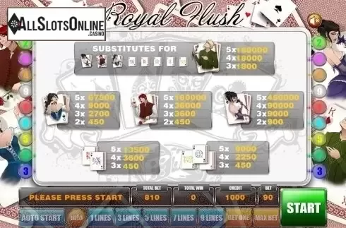 Paytable . Royal Flush from GameX