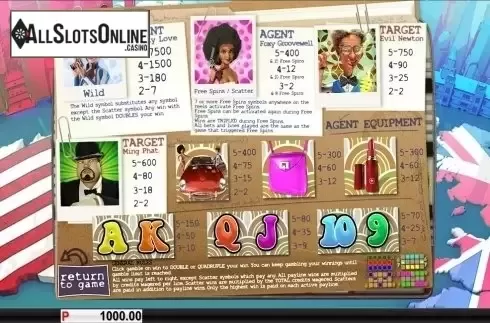 Paytable. Sassy Spies from Genii