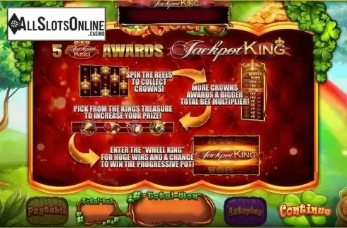Screen 1. Slots O'Gold from Blueprint