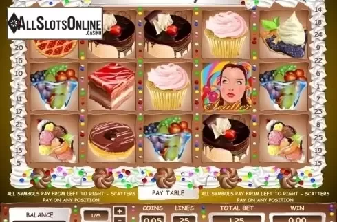 Game Workflow screen. Sweet Surprise from Pragmatic Play