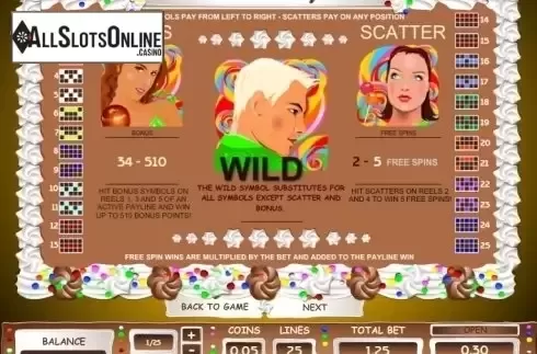 Paytable 2. Sweet Surprise from Pragmatic Play
