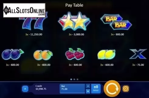 Paytable 1. Thunder Reels from Playson