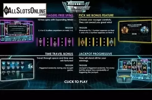 Game features. Time Voyagers from Genesis
