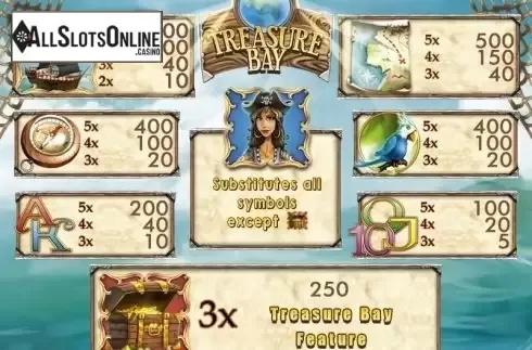 Screen2. Treasure Bay from Merkur
