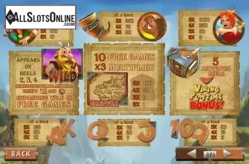 Paytable 1. Vikingmania from Playtech