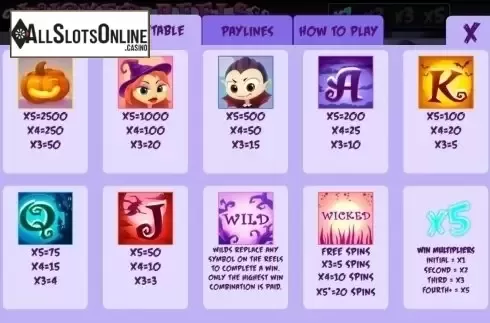 Paylines. Wicked Reels from Mobilots