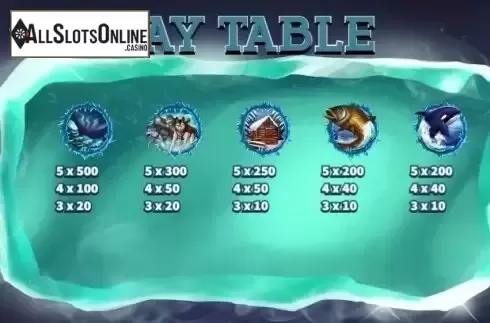 Paytable 4. Wild Alaska from KA Gaming