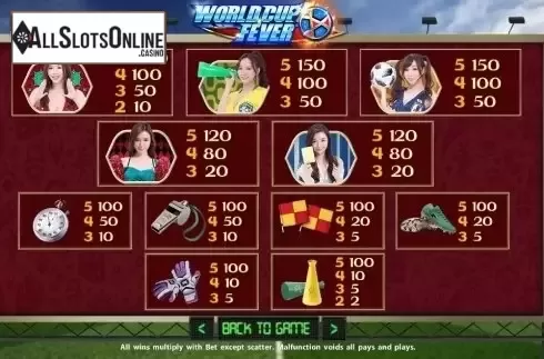Paytable 2. World Cup Fever from SimplePlay