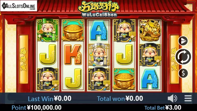 Reel screen. Wu Lu Cai Shen from Virtual Tech