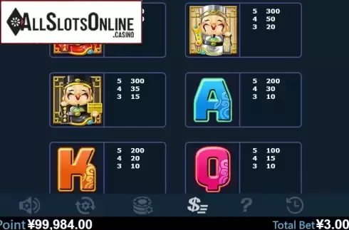Paytable 2. Wu Lu Cai Shen from Virtual Tech