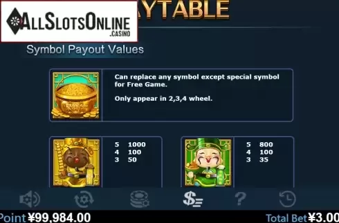 Paytable 1. Wu Lu Cai Shen from Virtual Tech