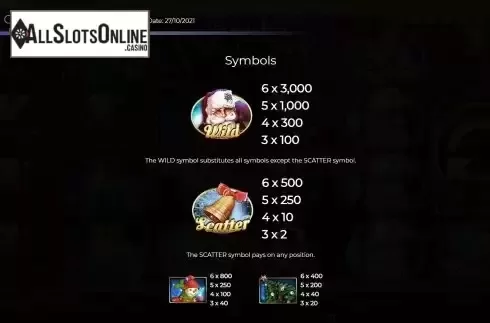 Scatter and Wild Symbol Screen