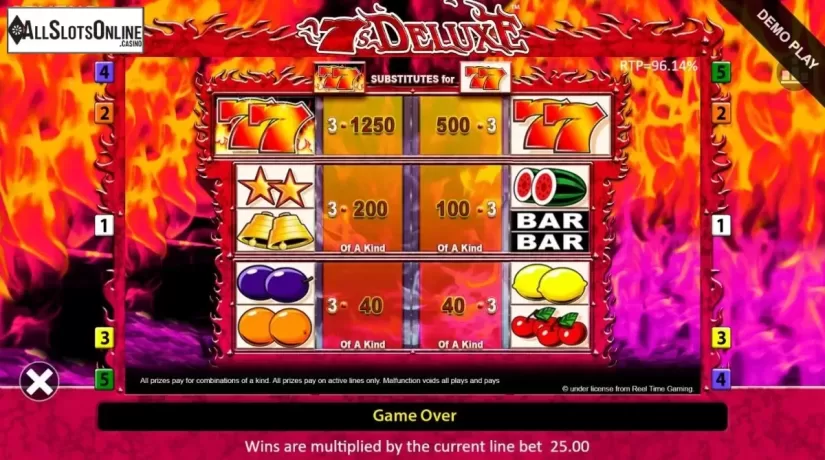 Paytable. 7s Deluxe from Reel Time Gaming