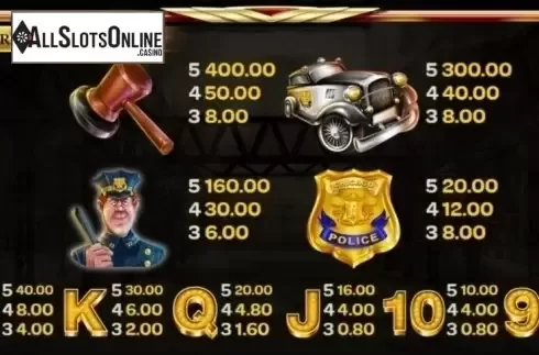 Paytable 2. Al Capone from Slotmotion