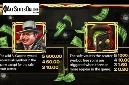 Paytable 4. Al Capone from Slotmotion