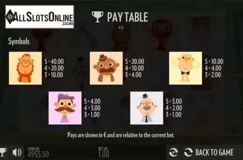 Paytable Symbols. Barber Shop from Thunderkick