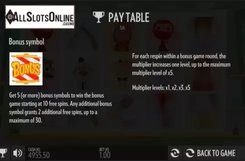 Paytable Bonus symbol. Barber Shop from Thunderkick