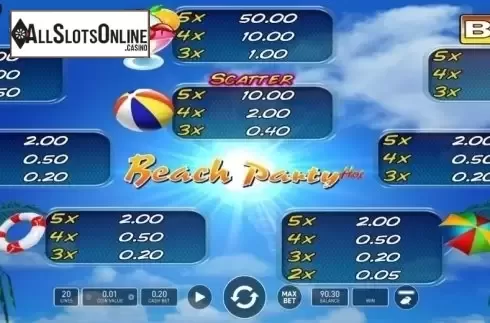 Paytable. Beach Party Hot from Wazdan
