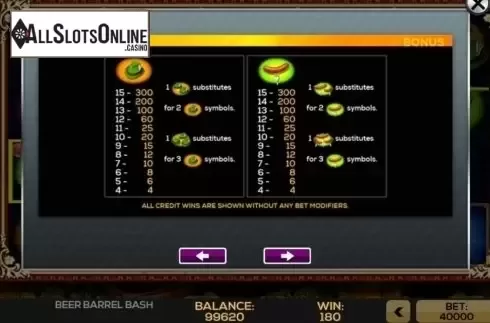 Paytable 3. Beer Barrel Bash from High 5 Games