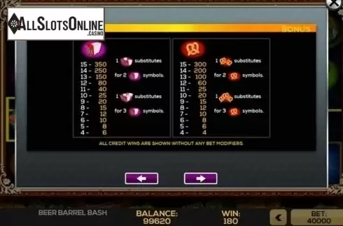 Paytable 2. Beer Barrel Bash from High 5 Games