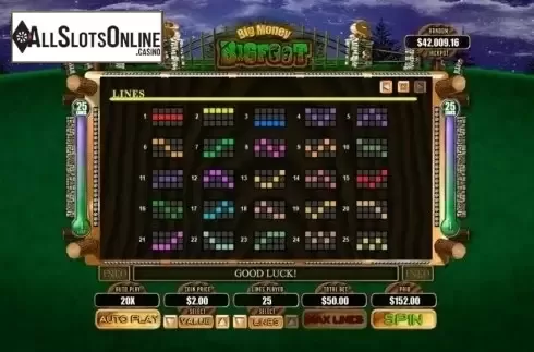 Lines. Big Money Bigfoot from RTG
