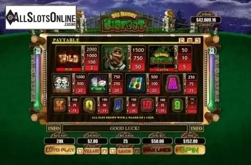 Paytable. Big Money Bigfoot from RTG