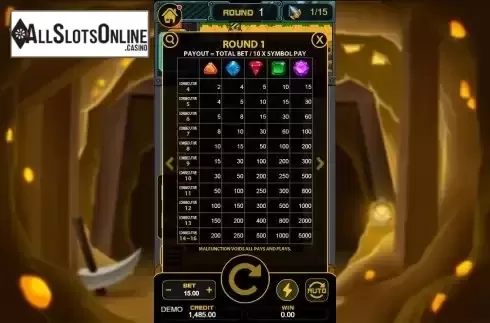 Paytable screen