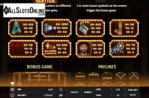 Paytable screen