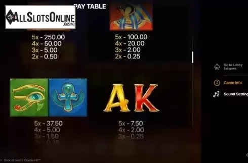 Paytable screen