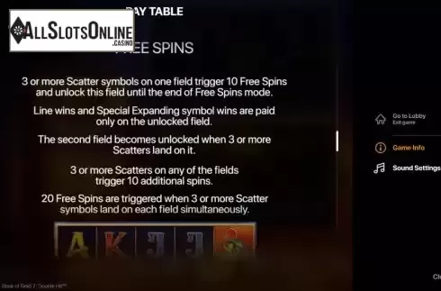 FS feature screen