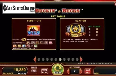 Special symbols screen