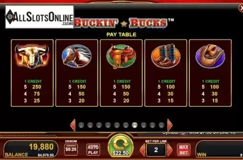 Paytable screen