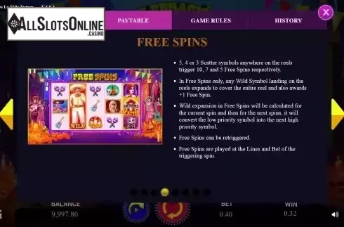 FS feature screen